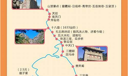 北京出发泰山旅游攻略_北京去泰山自驾游攻略