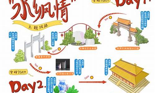 东莞深圳旅游路线_东莞深圳旅游景点大全排名