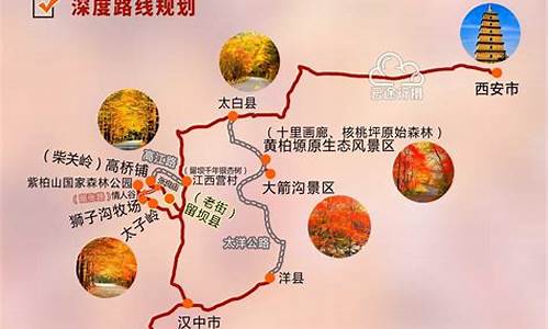 西安秦岭旅游攻略自驾游_西安秦岭自驾游一日游攻略