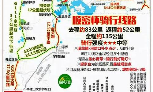 骑行路线怎么规划的_骑行路线怎么规划的好