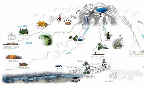 长白山旅游路线导图_长白山旅游路线示意图