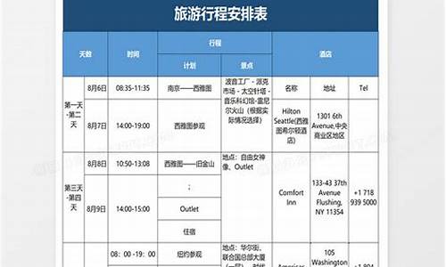 旅游攻略excel表_旅游攻略excel模板